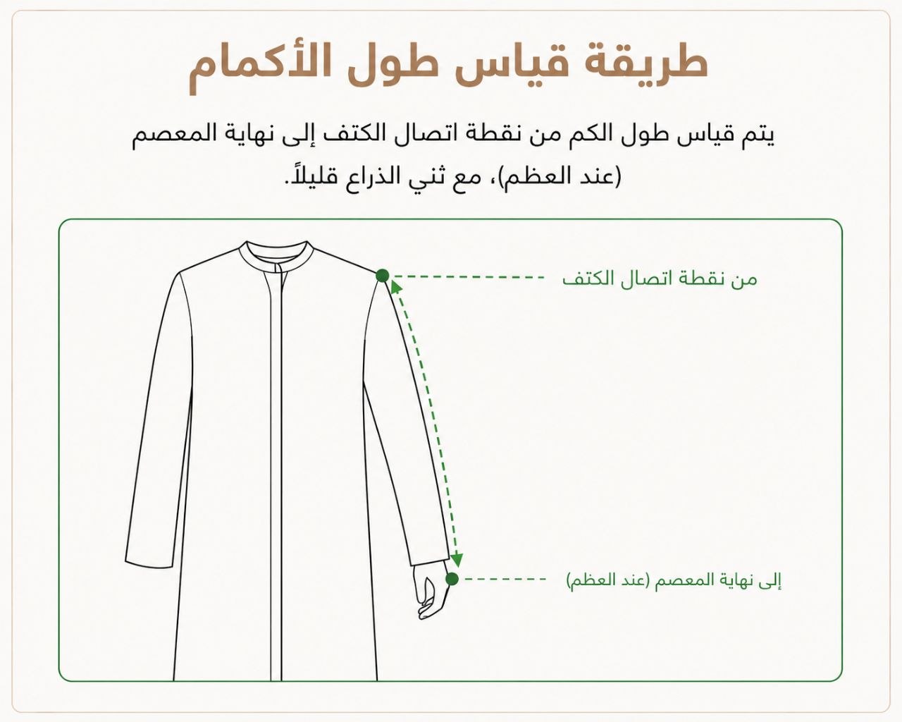 طريقة قياس طول الأكمام من اتصال الكتف إلى نهاية المعصم
